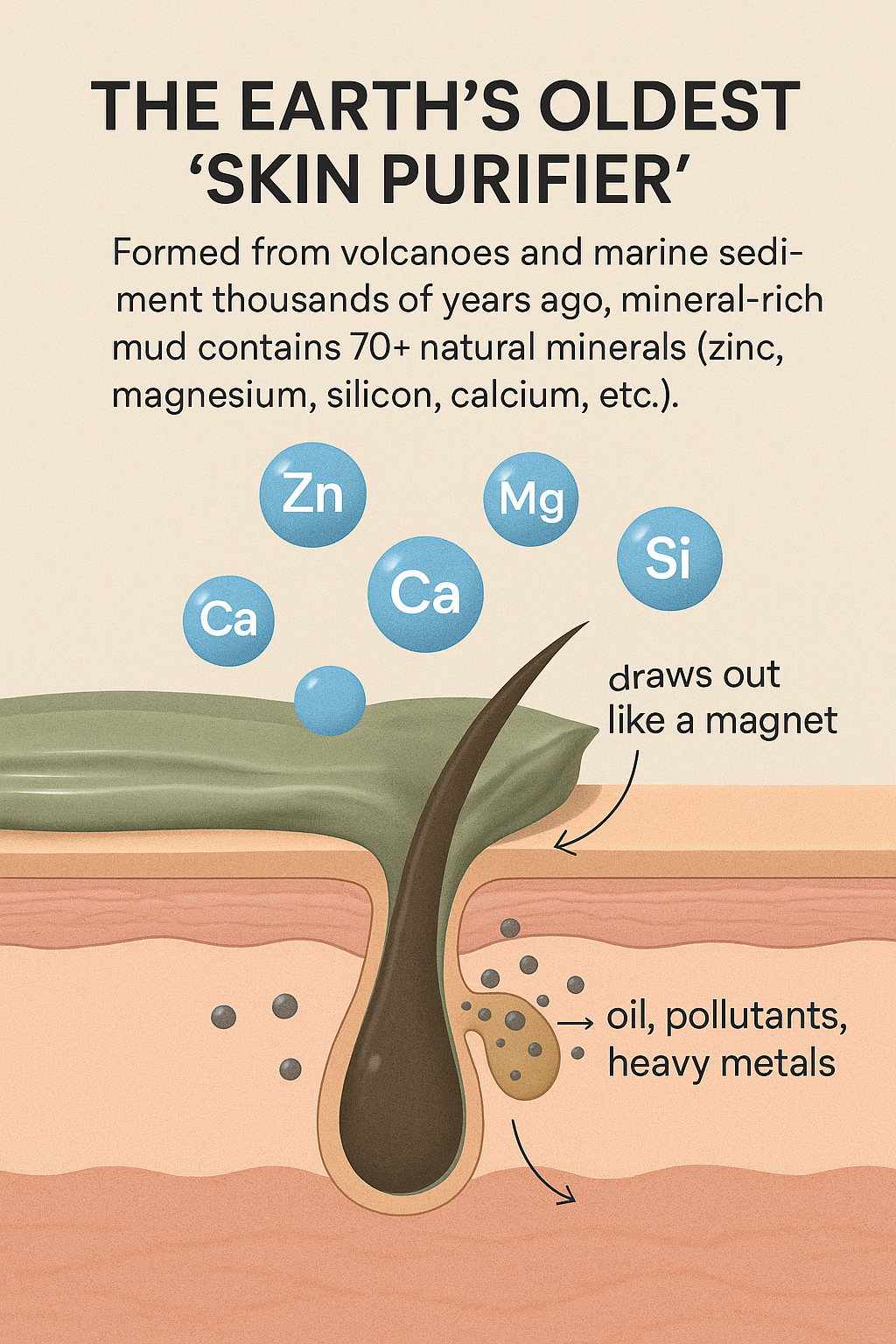 Recovery Marine Mud Mask