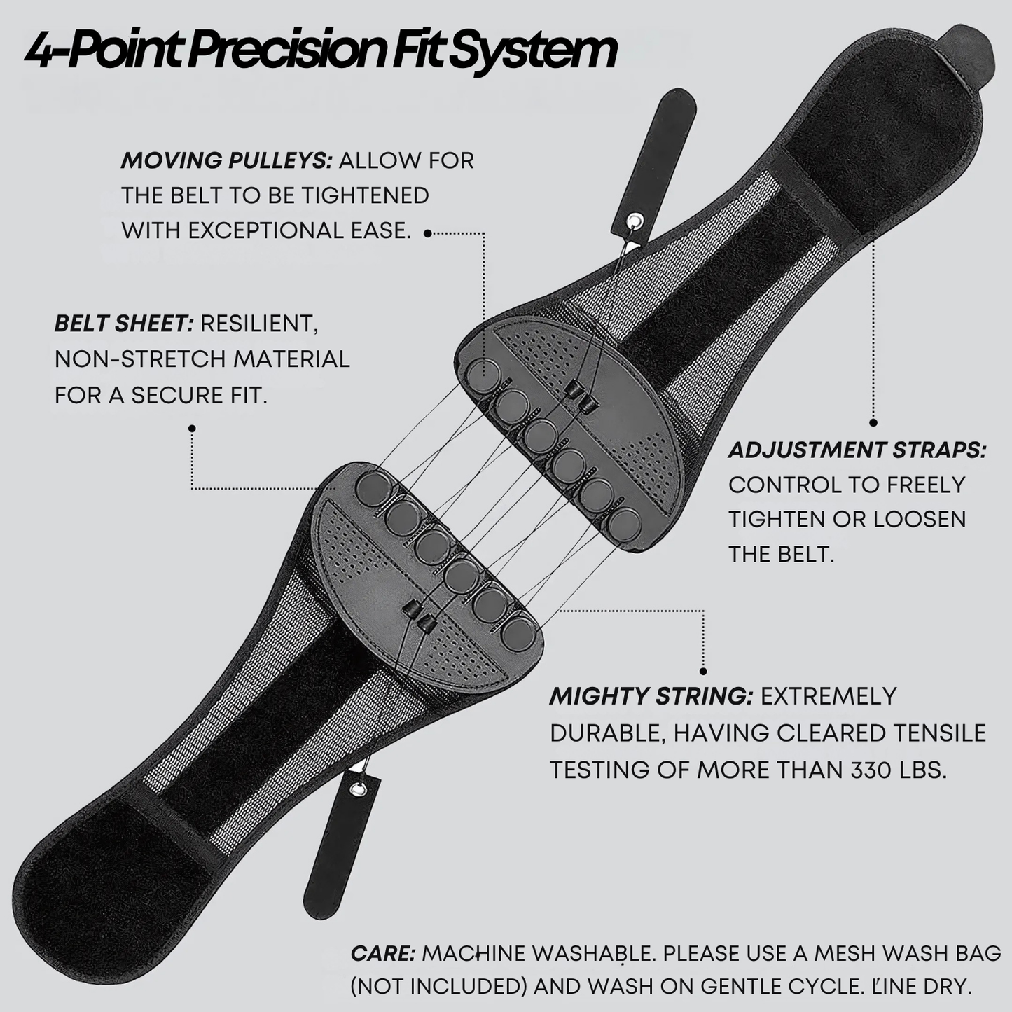 SpineAlign™ Posture Supporter
