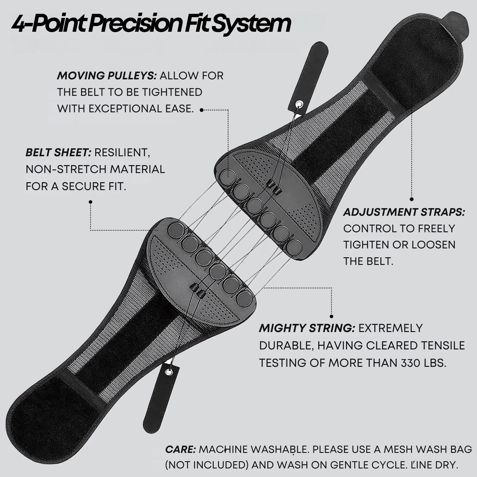 SpineAlign™ Posture Supporter