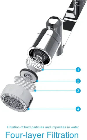 360° Swivel Faucet Extender