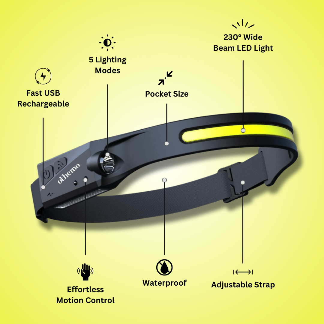 Othemo Lumina 230° LED Headlamp